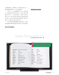 園藝英語(yǔ)201802.pdf