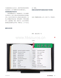 園藝英語(yǔ)201801.pdf