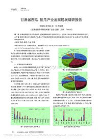 甘肅省西瓜、甜瓜產(chǎn)業(yè)發(fā)展現(xiàn)狀調(diào)研報(bào)告
