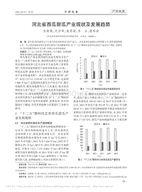 河北省西瓜甜瓜產(chǎn)業(yè)現(xiàn)狀及發(fā)展趨勢