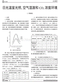 日光溫室光照、空氣濕渡和CO2濃度環(huán)境