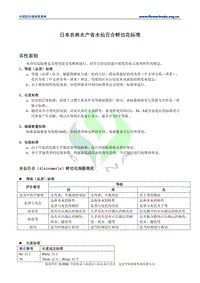 日本農(nóng)林水產(chǎn)省水仙百合鮮切花標準.pdf