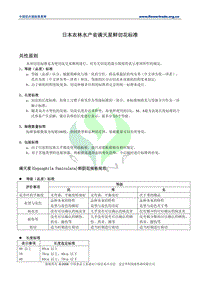 日本農(nóng)林水產(chǎn)省滿天星鮮切花標準.pdf