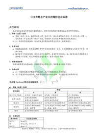 日本農(nóng)林水產(chǎn)省非洲菊鮮切花標準.pdf