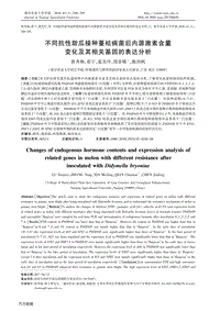 不同抗性甜瓜接種蔓枯病菌后內(nèi)源激素含量變化及其相關(guān)基因的表達(dá)分析.pdf