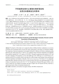 不同施肥處理對(duì)土壤微生物群落結(jié)構(gòu)及西瓜枯萎病發(fā)生的影響.pdf