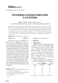 不同有機(jī)肥施入對(duì)基質(zhì)栽培設(shè)施厚皮甜瓜 生長發(fā)育的影響.pdf
