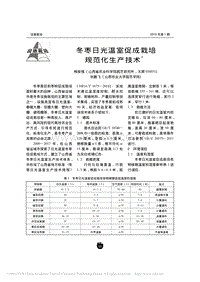 冬棗日光溫室促成栽培規(guī)范化生產(chǎn)技術