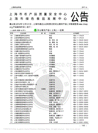無公害農產品（上海）一覽表_.pdf