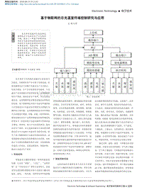 基于物聯網的日光溫室終端控制研究與應用.pdf
