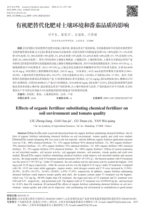 有機(jī)肥替代化肥對土壤環(huán)境和番茄品質(zhì)的影響.pdf