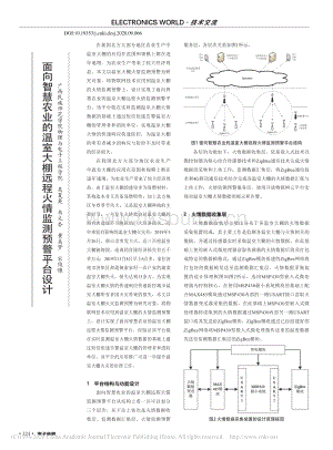 面向智慧農(nóng)業(yè)的溫室大棚遠(yuǎn)程火情監(jiān)測預(yù)警平臺設(shè)計.pdf