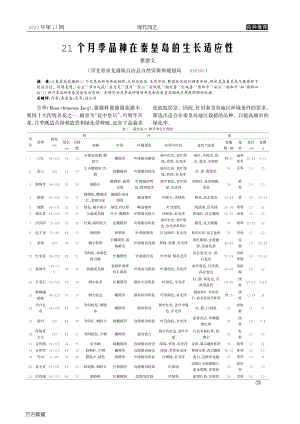 21個月季品種在秦皇島的生長適應(yīng)性.pdf