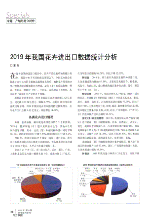 2019年我國花卉進(jìn)出口數(shù)據(jù)統(tǒng)計(jì)分析.pdf