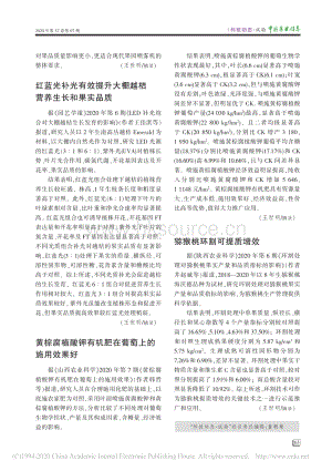 紅藍(lán)光補(bǔ)光有效提升大棚越桔營(yíng)養(yǎng)生長(zhǎng)和果實(shí)品質(zhì).pdf