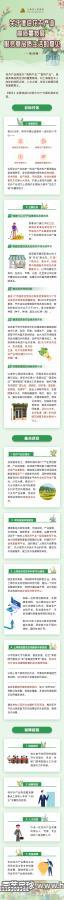 一圖讀懂《關(guān)于推進花卉產(chǎn)業(yè)高質(zhì)量發(fā)展服務(wù)高品質(zhì)生活的意見》.png