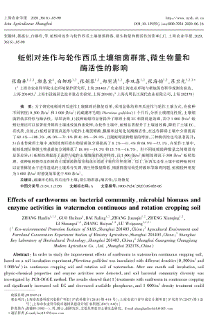 蚯蚓對連作與輪作西瓜土壤細菌群落、微生物量和酶活性的影響.pdf
