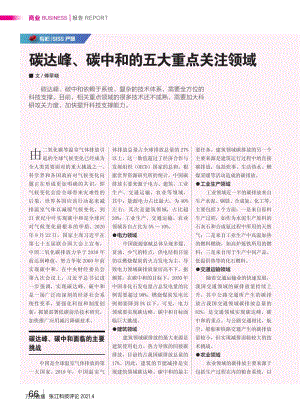 碳達(dá)峰、碳中和的五大重點(diǎn)關(guān)注領(lǐng)域.pdf