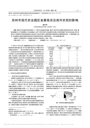 蘇州市現(xiàn)代農(nóng)業(yè)園區(qū)發(fā)展現(xiàn)狀及其對農(nóng)民的影響_儲宇奇.pdf