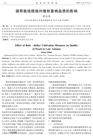 避雨栽培措施對晚秋蜜桃品質(zhì)的影響.pdf