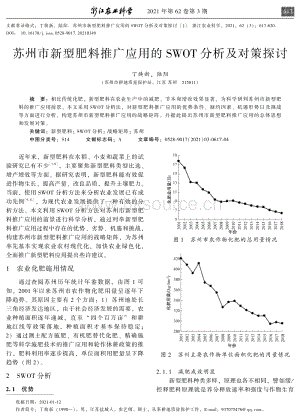 蘇州市新型肥料推廣應(yīng)用的SWOT分析及對策探討.pdf