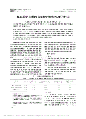 畜禽糞便來源的有機肥對辣椒品質(zhì)的影響.pdf