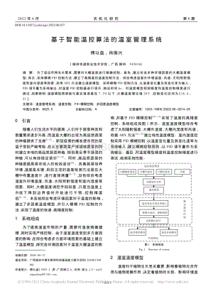 基于智能溫控算法的溫室管理系統(tǒng)_傅以盤.pdf