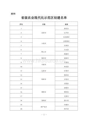 遼寧省級農(nóng)業(yè)現(xiàn)代化示范區(qū)創(chuàng)建名單.pdf