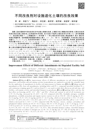 不同改良劑對(duì)設(shè)施退化土壤的改良效果.pdf