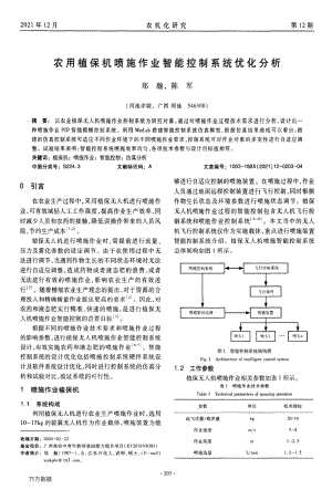 農(nóng)用植保機(jī)噴施作業(yè)智能控制系統(tǒng)優(yōu)化分析.pdf