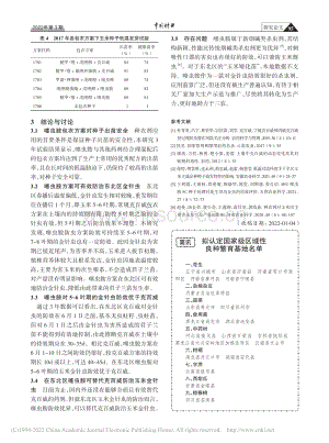 擬認(rèn)定國家級區(qū)域性良種繁育基地名單.pdf