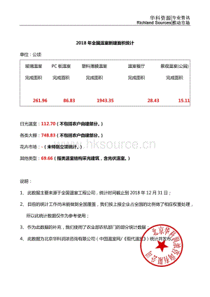 2018年度國(guó)內(nèi)溫室設(shè)施建設(shè)面積統(tǒng)計(jì).pdf