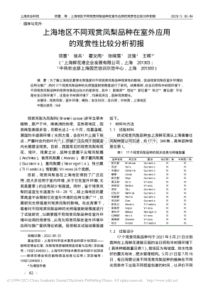上海地區(qū)不同觀賞鳳梨品種在室外應(yīng)用的觀賞性比較分析初報.pdf