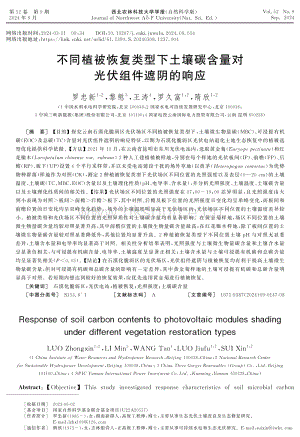 不同植被恢復(fù)類型下土壤碳含量對(duì)光伏組件遮陰的響應(yīng).pdf
