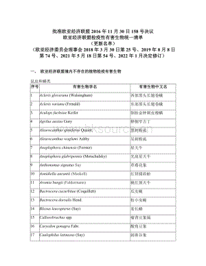 歐亞經(jīng)濟聯(lián)盟植物檢疫有關法規(guī)歐亞經(jīng)濟聯(lián)盟158號決議參考譯文-2022年7月.docx