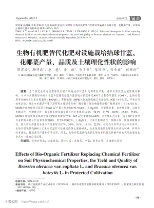 生物有機(jī)肥替代化肥對設(shè)施栽培結(jié)球甘藍(lán)、花椰菜產(chǎn)量、品質(zhì)及土壤理化性狀的影響.pdf
