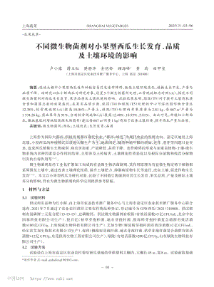 不同微生物菌劑對小果型西瓜生長發(fā)育、品質及土壤環(huán)境的影響_盧小露.pdf